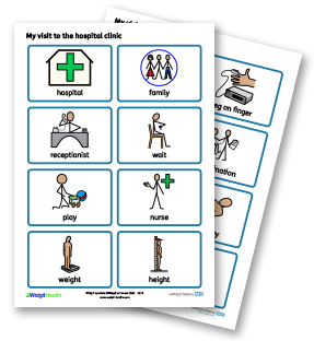 visual cue cards for hospital patients