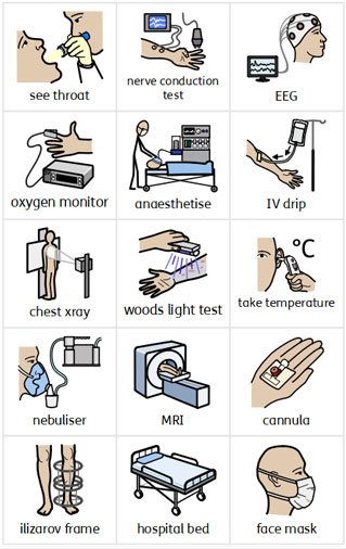 Widgit health symbols